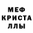 Кетамин VHQ Alena Fedorova